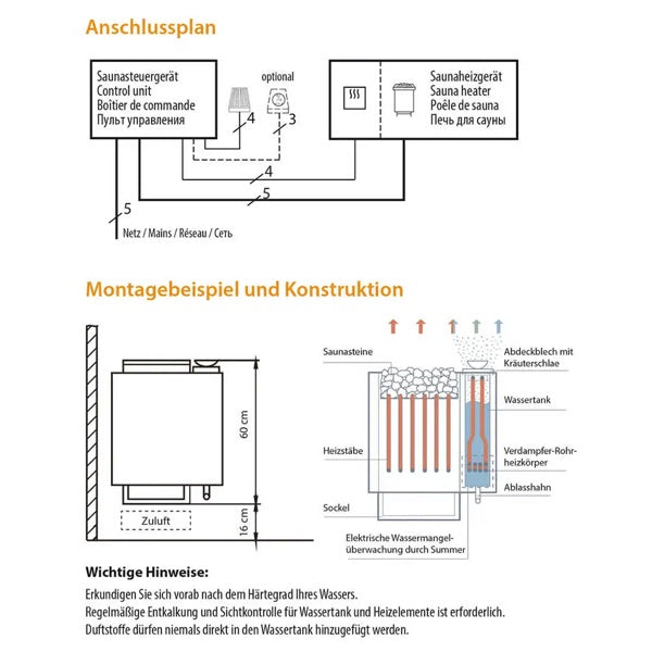 EOS Bi-O Thermat W & Econ H3 | Saunaofen Set