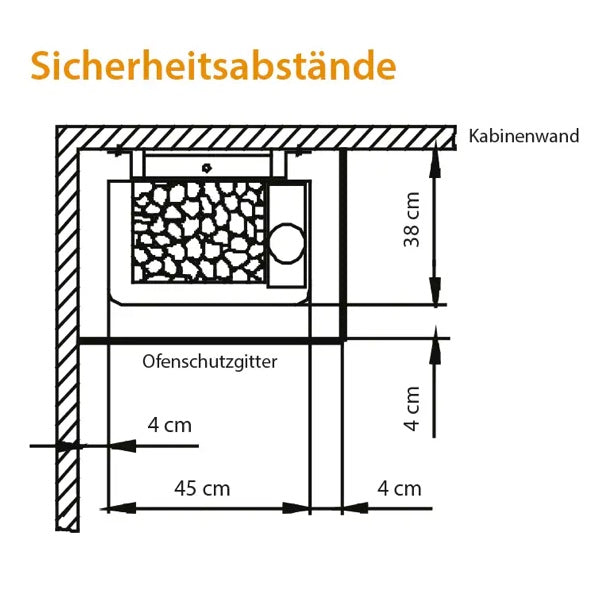 EOS Bi-O Thermat W & Econ H3 | Saunaofen Set
