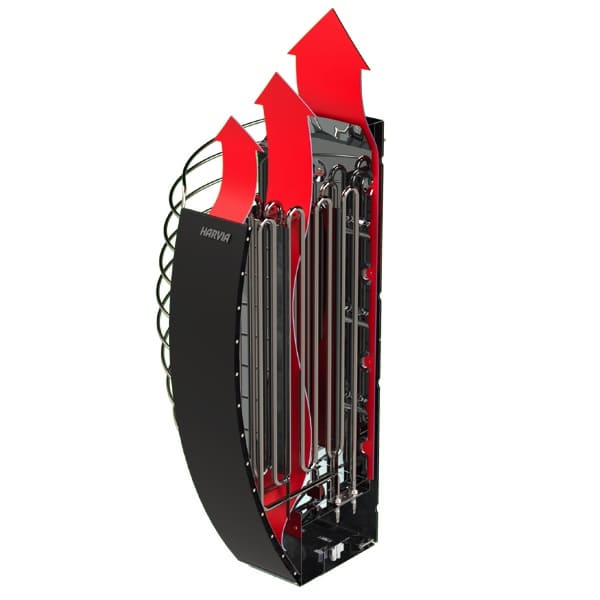 Die Bauweise ermöglicht dank einzigartiger und diskreter Lüftungskanäle eine gleichmäßige verteilung der Temperatur. Die Kanäle kühlen die Wandstrukturen und verbessern den Luftstrom durch die Heizelemente, wodurch eine gleichmäßige Hitze in der Sauna erzeugt wird.