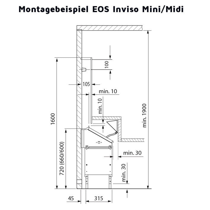 Saunaofen Set Invisio Midi & Econ D2 | Unterbankofen