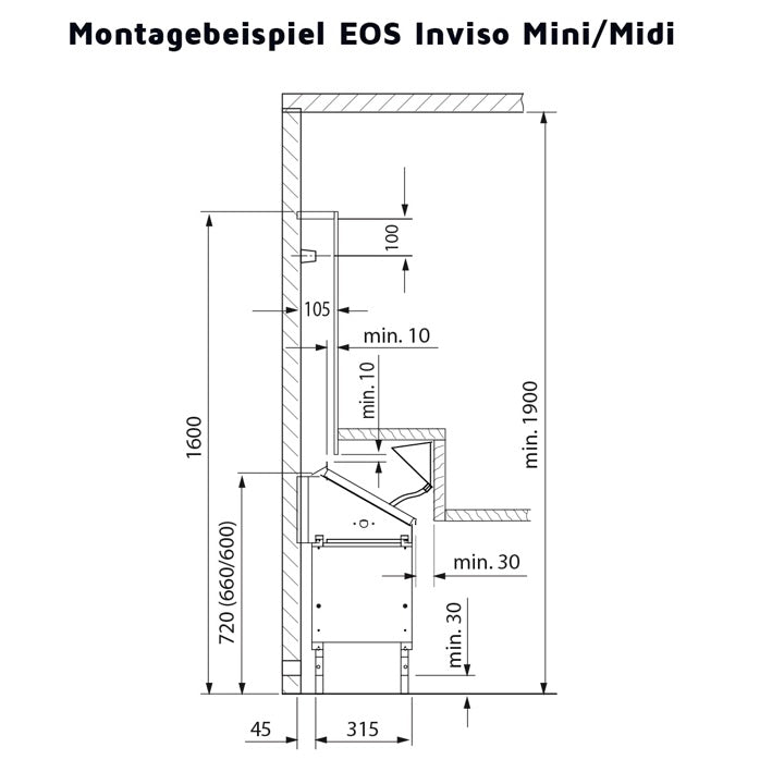 Saunaofen Set Invisio Midi & EOS Compact DP | Unterbankofen