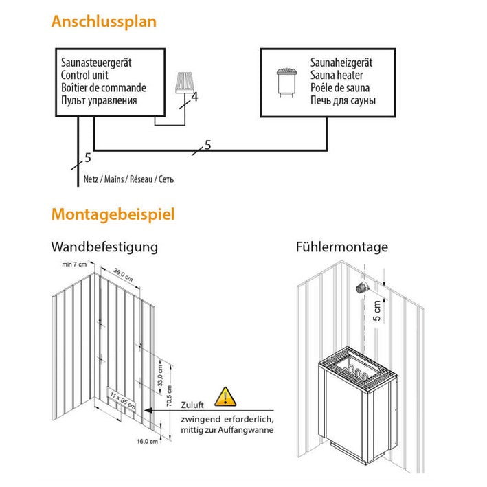 Saunaofen EOS Filius & Econ D1 | Sauna Bausatz